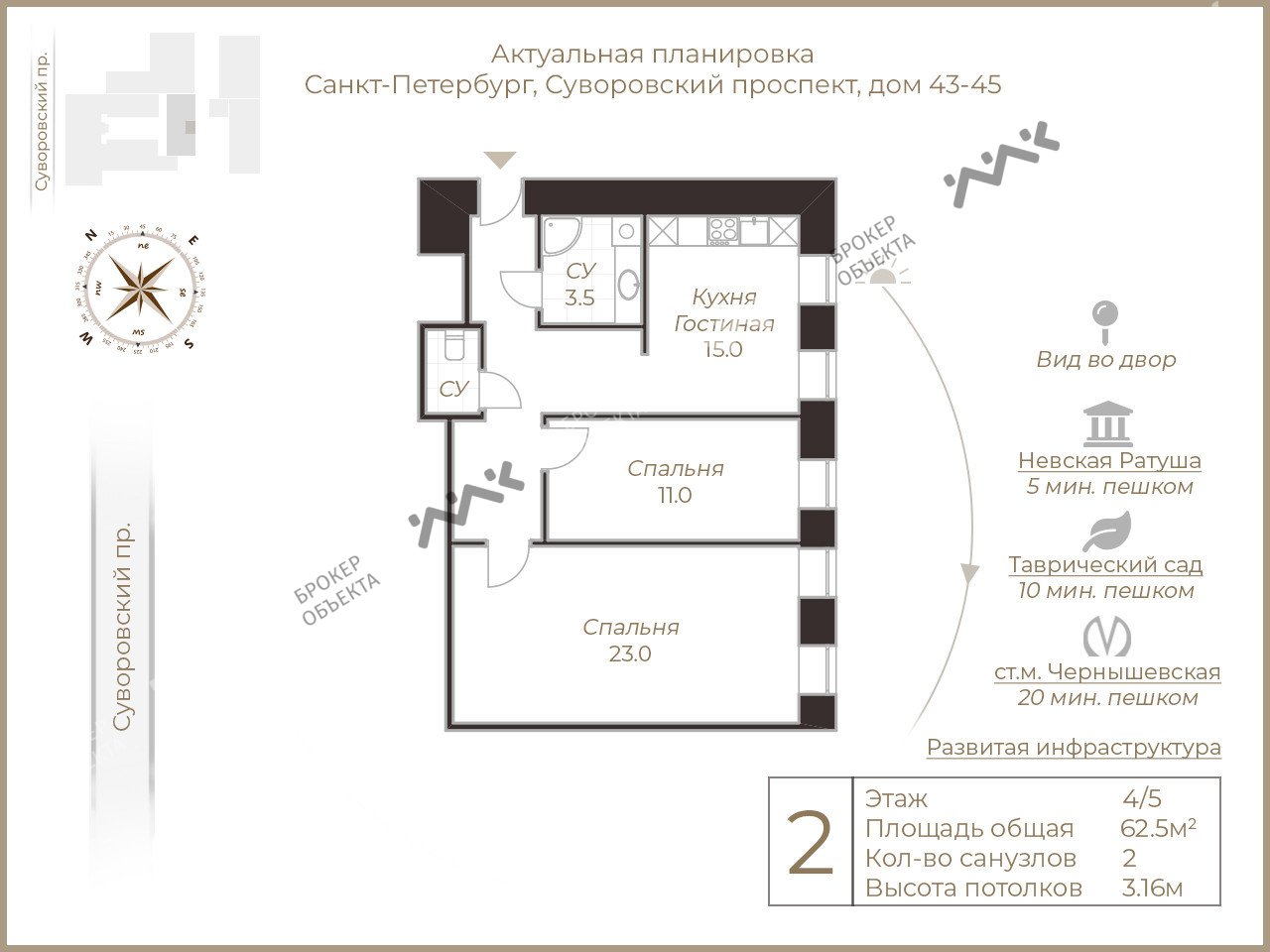 Фото объекта